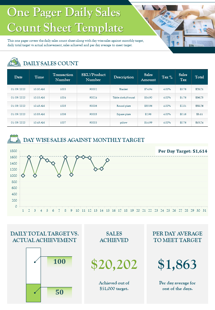 One Pager Daily Sales Count Sheet Template