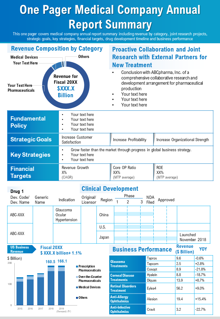 One Pager Medical Company Annual Report Summary Presentation