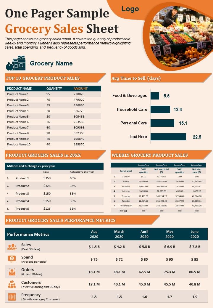 One Pager Sample Grocery Sales Sheet