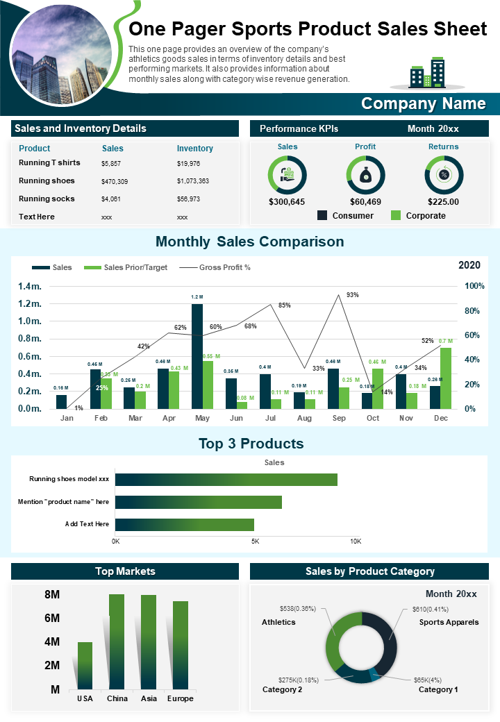 One Pager Sports Product Sales Sheet Presentation Report Infographic