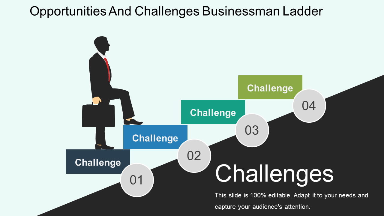 Opportunities And Challenges Businessman Ladder PowerPoint Guide