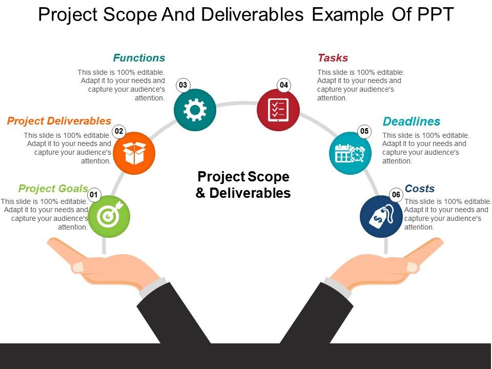 Project Scope And Deliverables