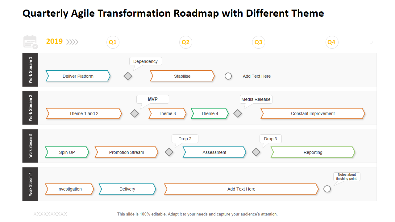Quarterly Agile Transformation Roadmap with Different Theme 