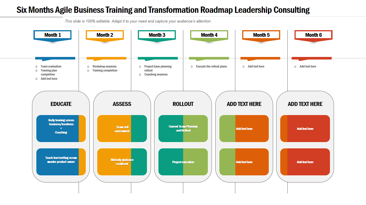 Six Months Agile Business Training and Transformation Roadmap Leadership Consulting 
