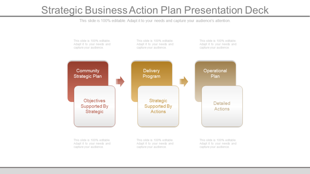 Strategic Business Action Plan Presentation Deck