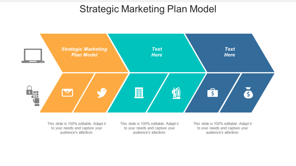 Strategic Marketing Plan Model PPT PowerPoint Presentation