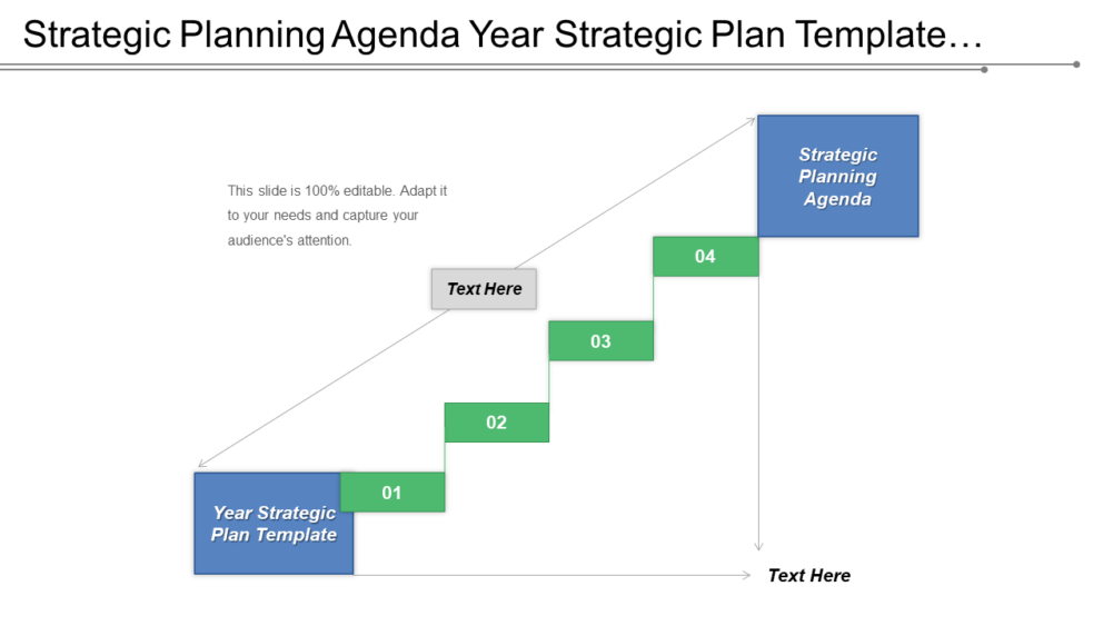 Strategic Planning Agenda Year Template