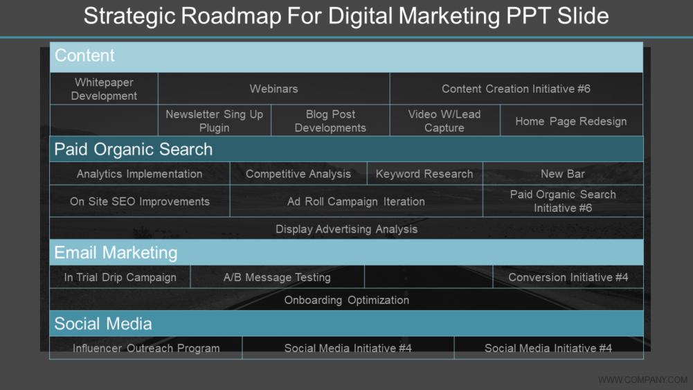 Strategic Roadmap For Digital Marketing PPT Slide