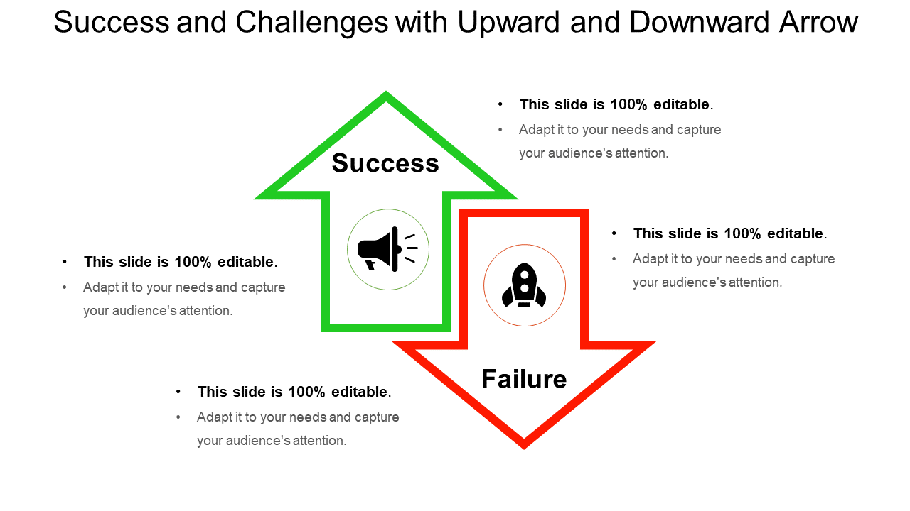 Success And Challenges With Upward And Downward Arrow