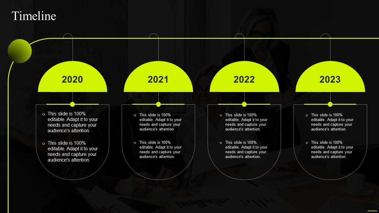 Timeline Comprehensive Guide To Sports Marketing Strategy PPT