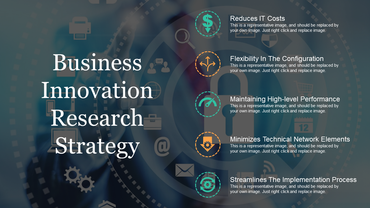 Business Innovation Research Strategy Business Innovation Research Strategy