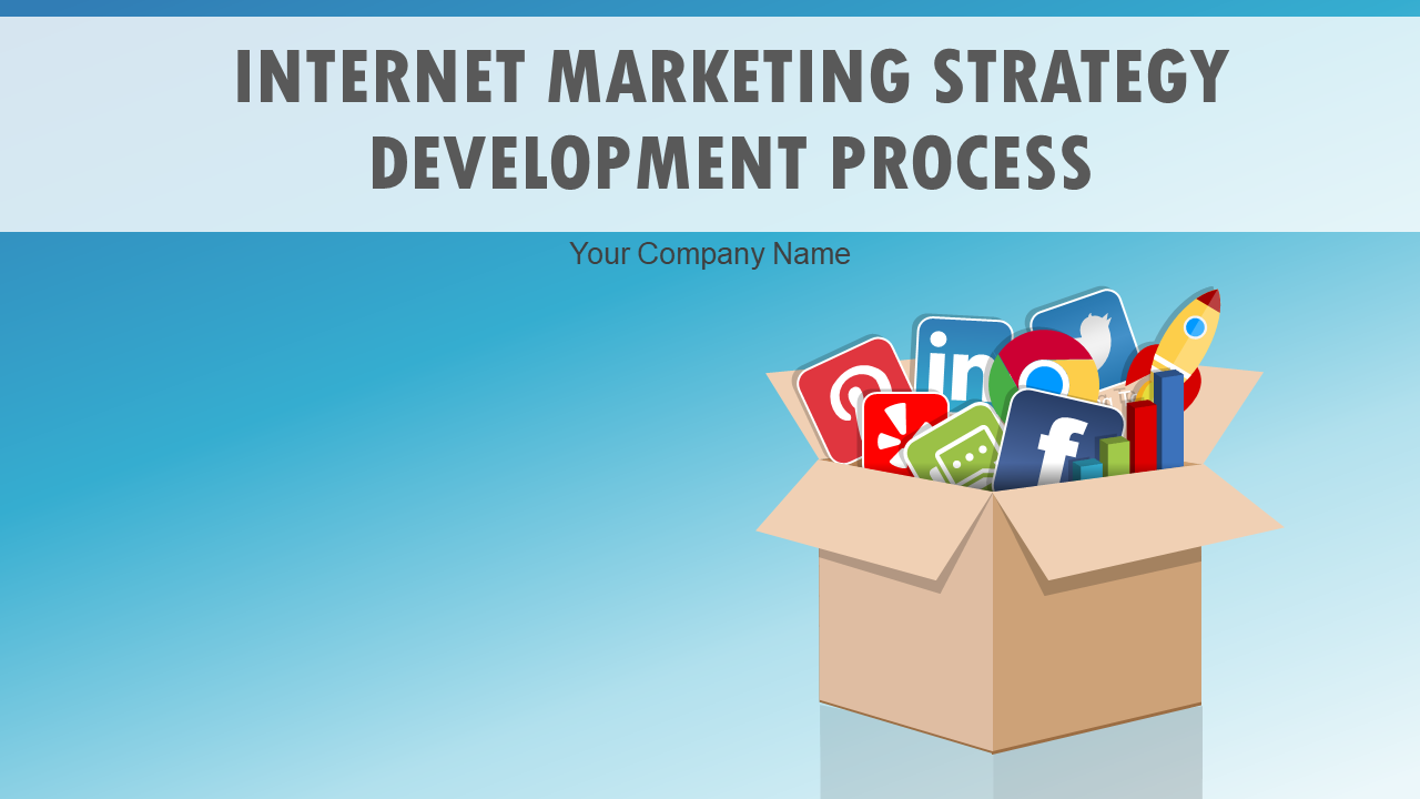 Internet Marketing Strategy Development Process
