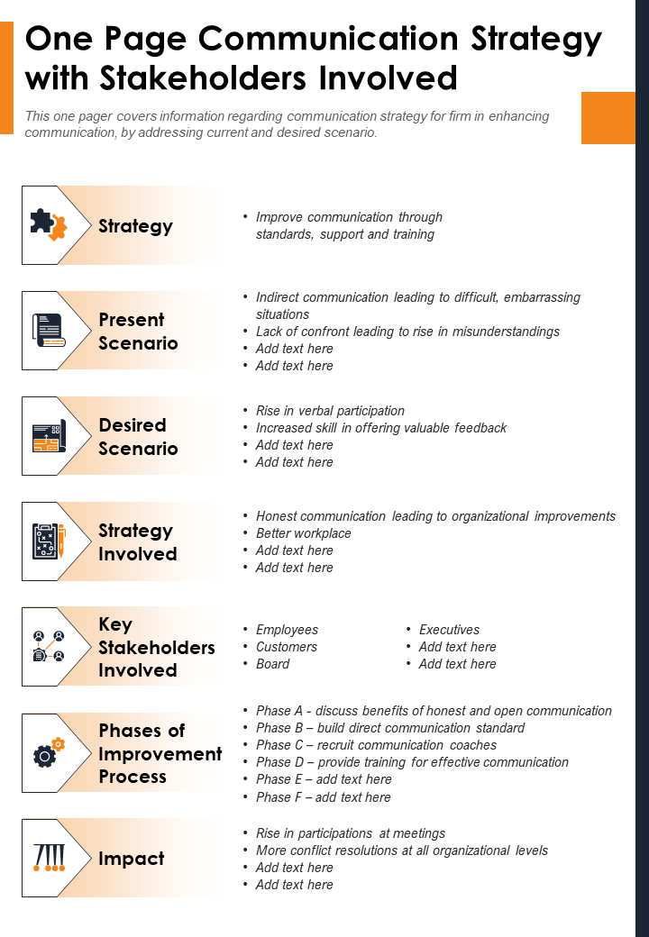 One Page Communication Strategy Template