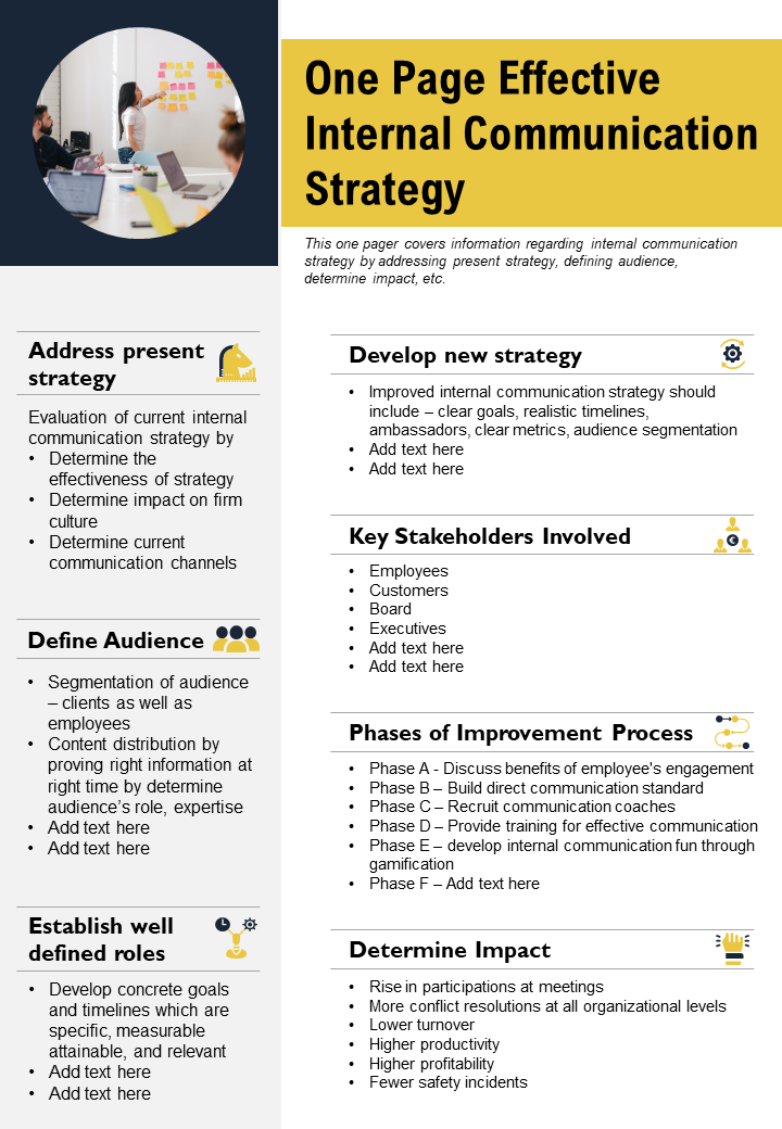 One Page Effective Internal Communication Strategy Template