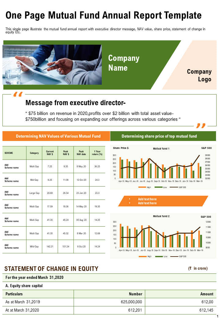 One Page Mutual Funds Annual Report Template