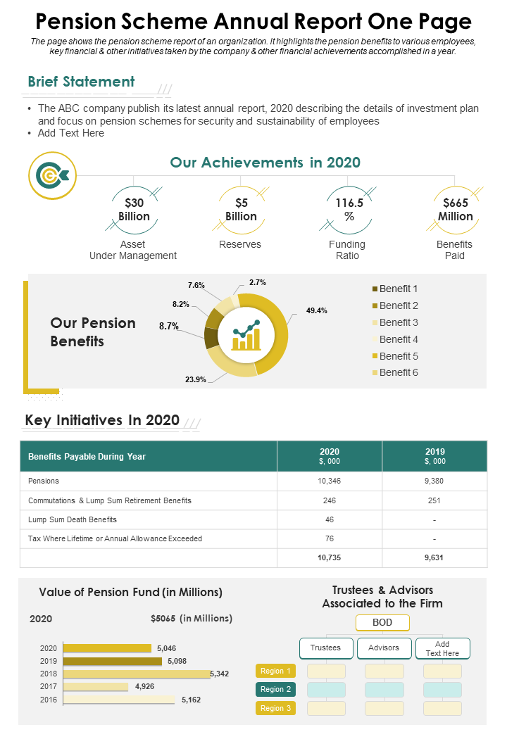 One Page Pension Scheme Annual Report Template