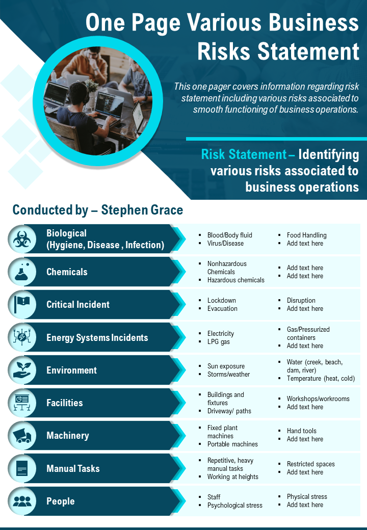 One Page Various Business Risk Statement Template