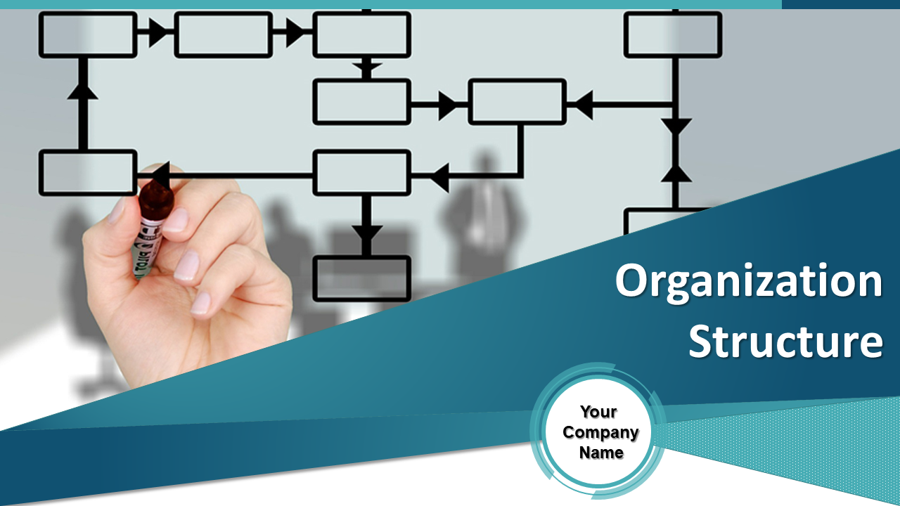 Organization Structure PowerPoint Presentation