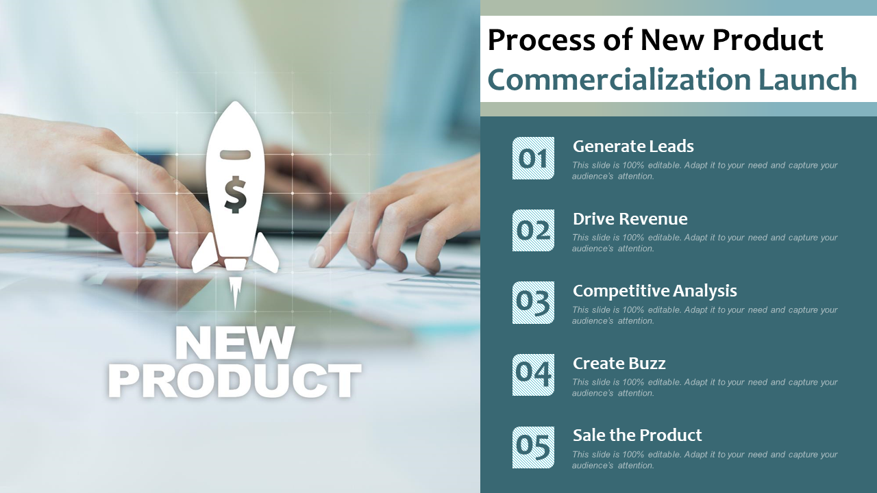Process Of New Product Commercialization Launch