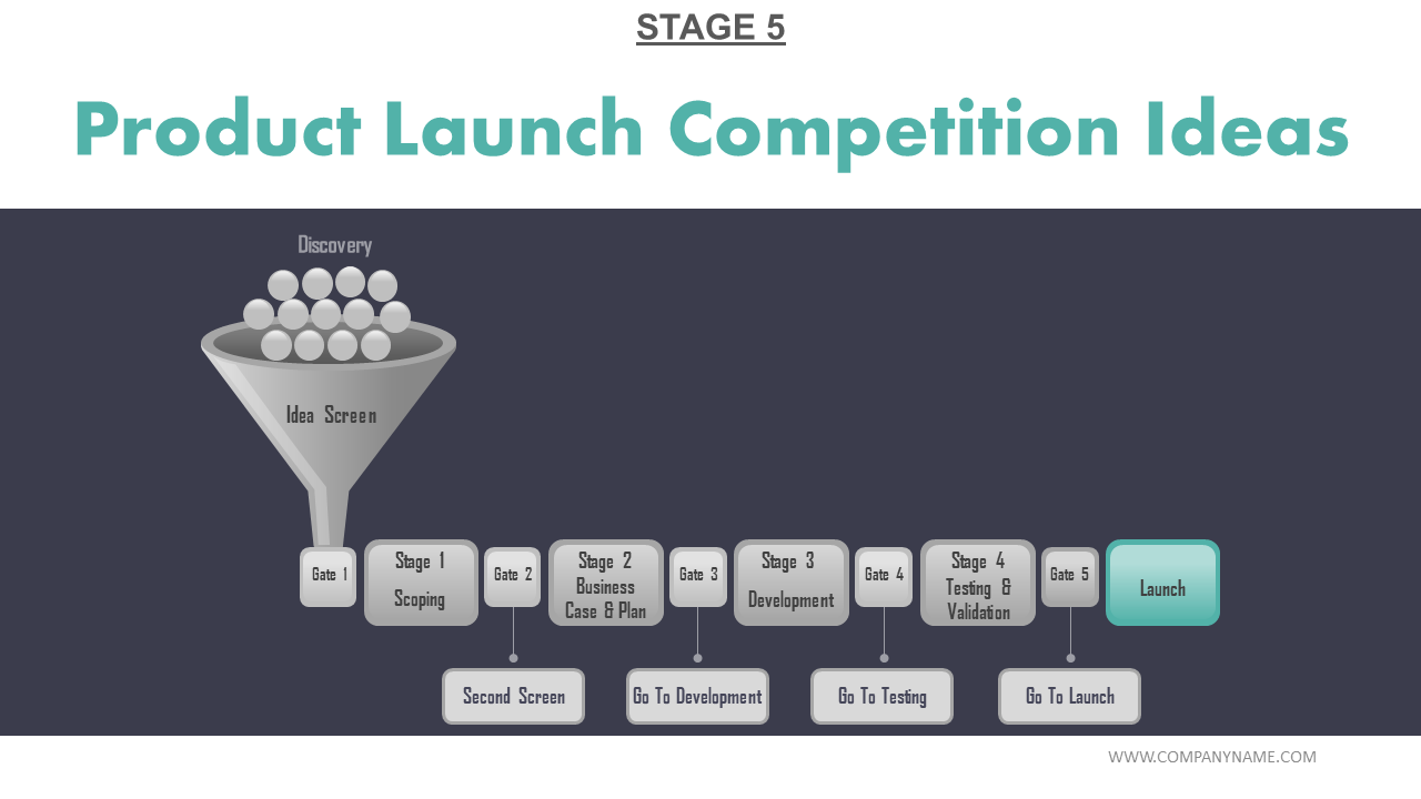 Product Launch Competition Ideas Good PPT Example