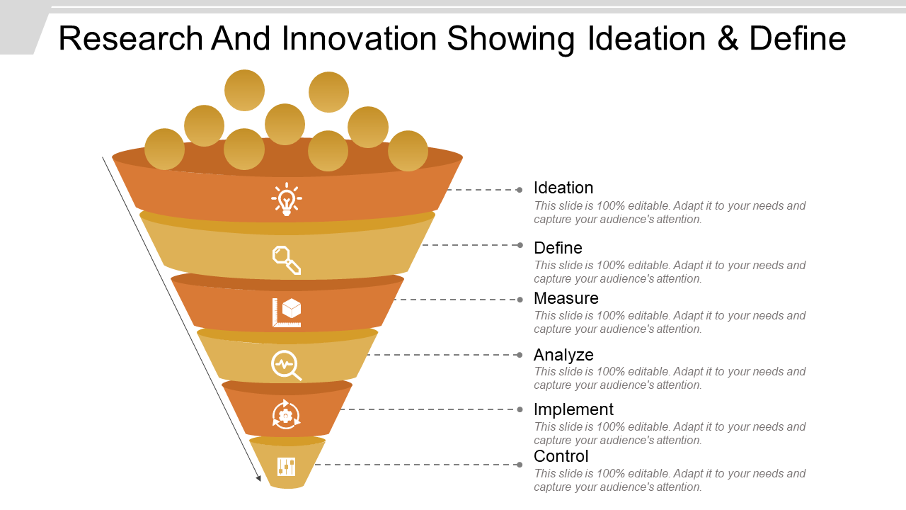 Research And Innovation Showing Ideation And Define