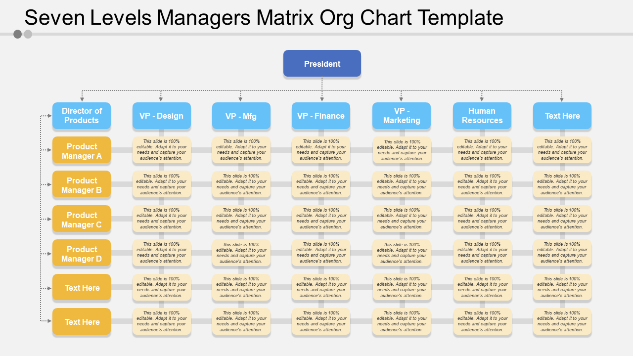 Seven Levels Managers Matrix Org Chart Template