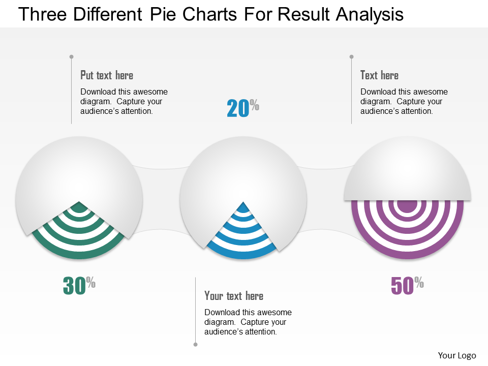 Três gráficos de pizza diferentes para o modelo PPT de análise de resultados