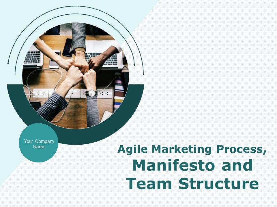 Agile Marketing Process Manifesto And Team Structure