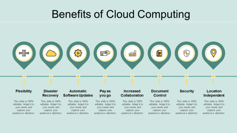 Benefits Of Cloud Computing
