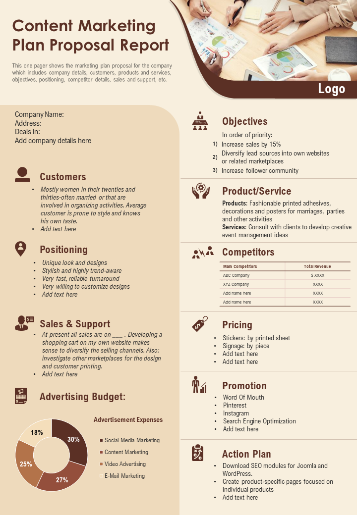 Content Marketing Plan Proposal Report Presentation