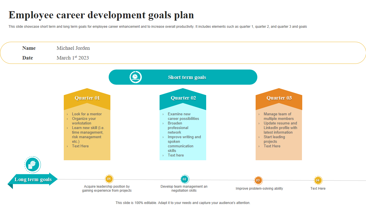 Employee career development goals plan 