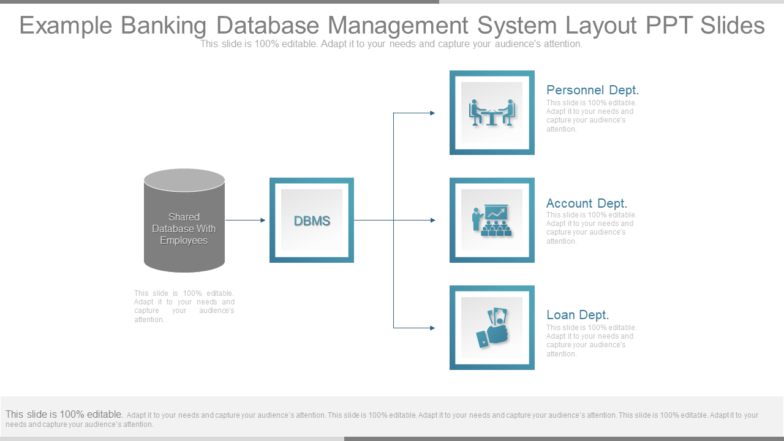 Example Banking Database Management System Layout PPT Slides