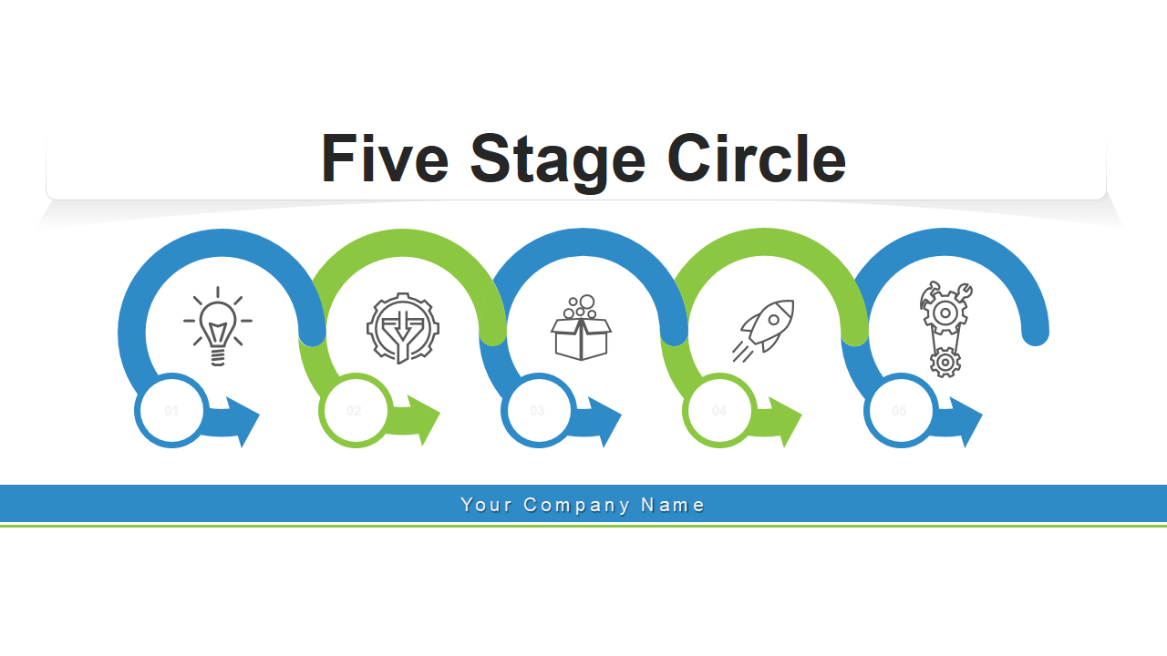 Five Stage Circle 