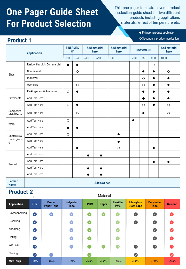 One Pager Guide Sheet For Product Selection Presentation Report Infographic PPT PDF Document