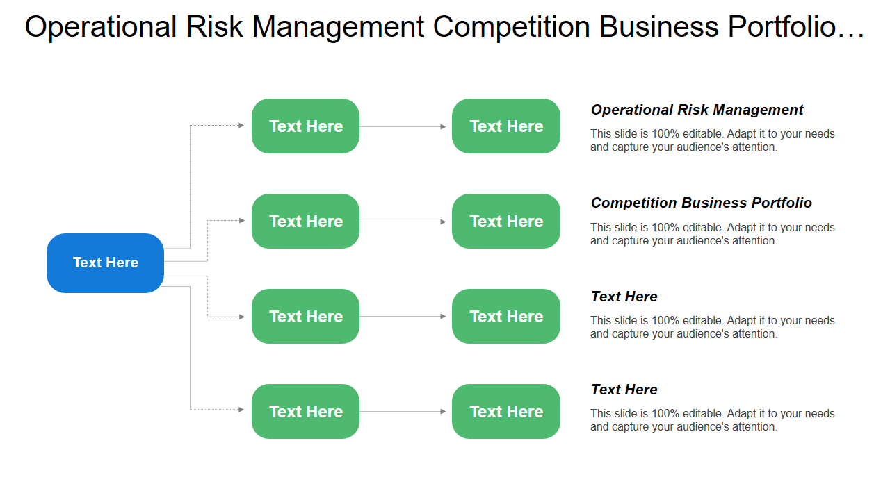 Operational Risk Management Competition Business Portfolio… 