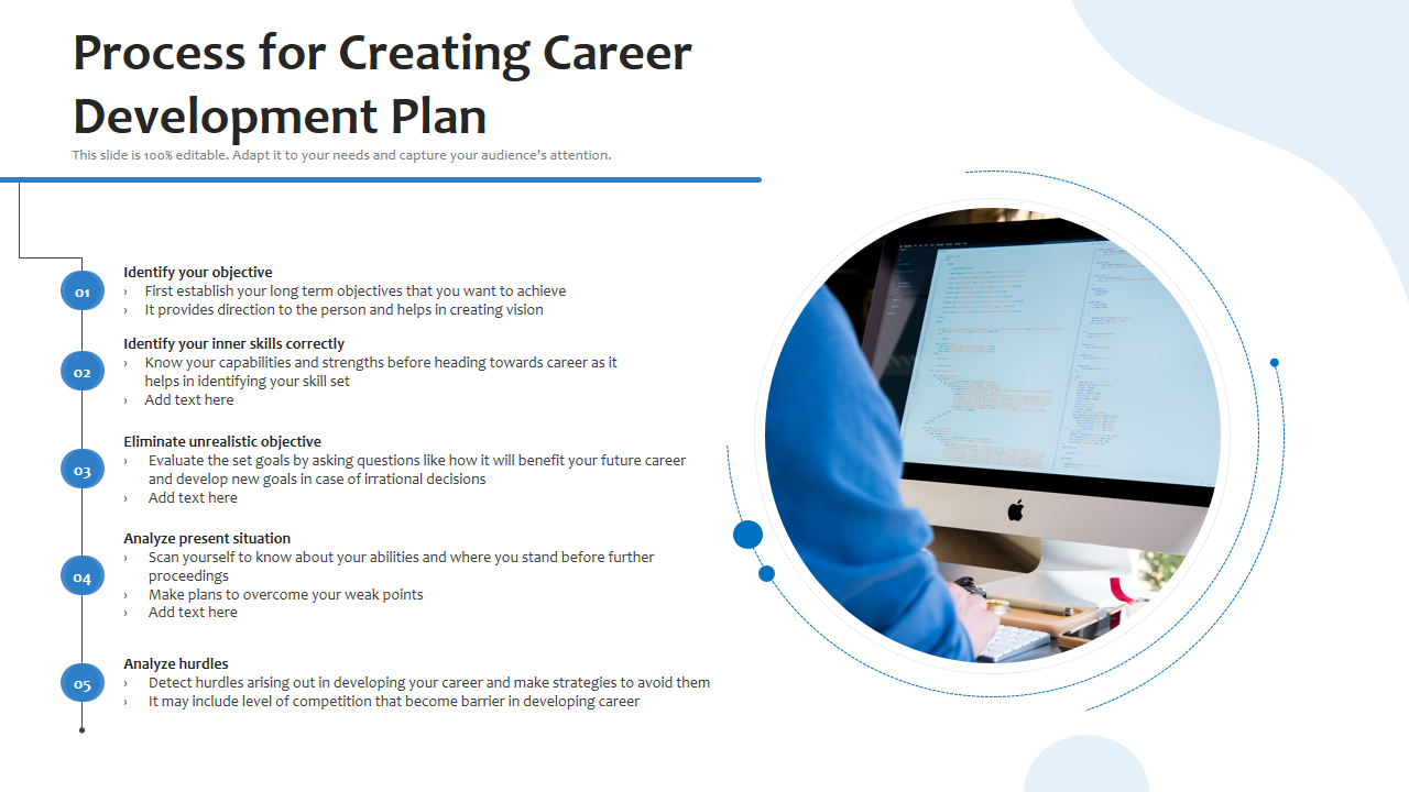 Process for Creating Career Development Plan 