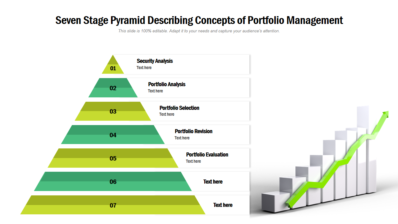 Seven Stage Pyramid Describing Concepts of Portfolio Management 