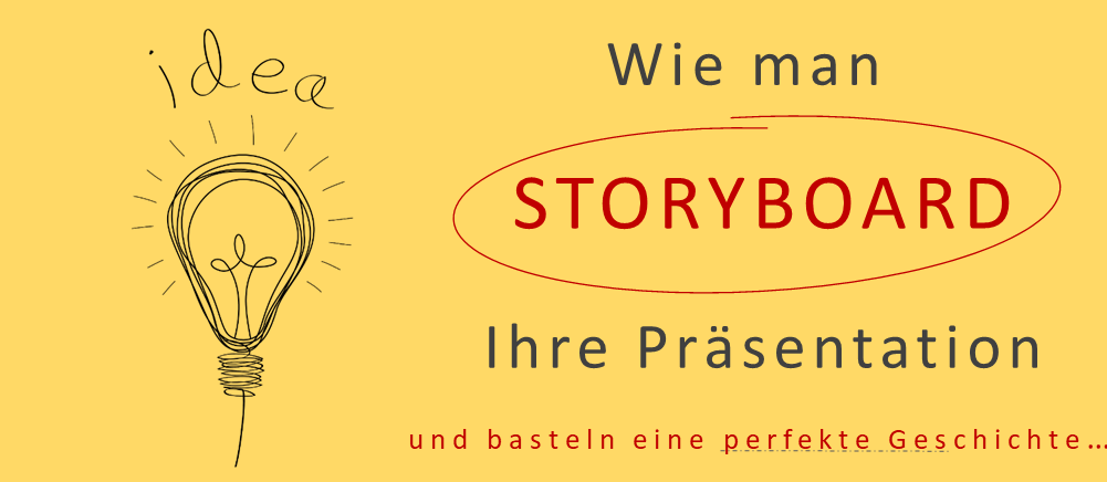 So erstellen Sie ein Storyboard für Ihre Präsentation, um die besten Ergebnisse zu erzielen (Fallstudie zur Produkteinführung)
