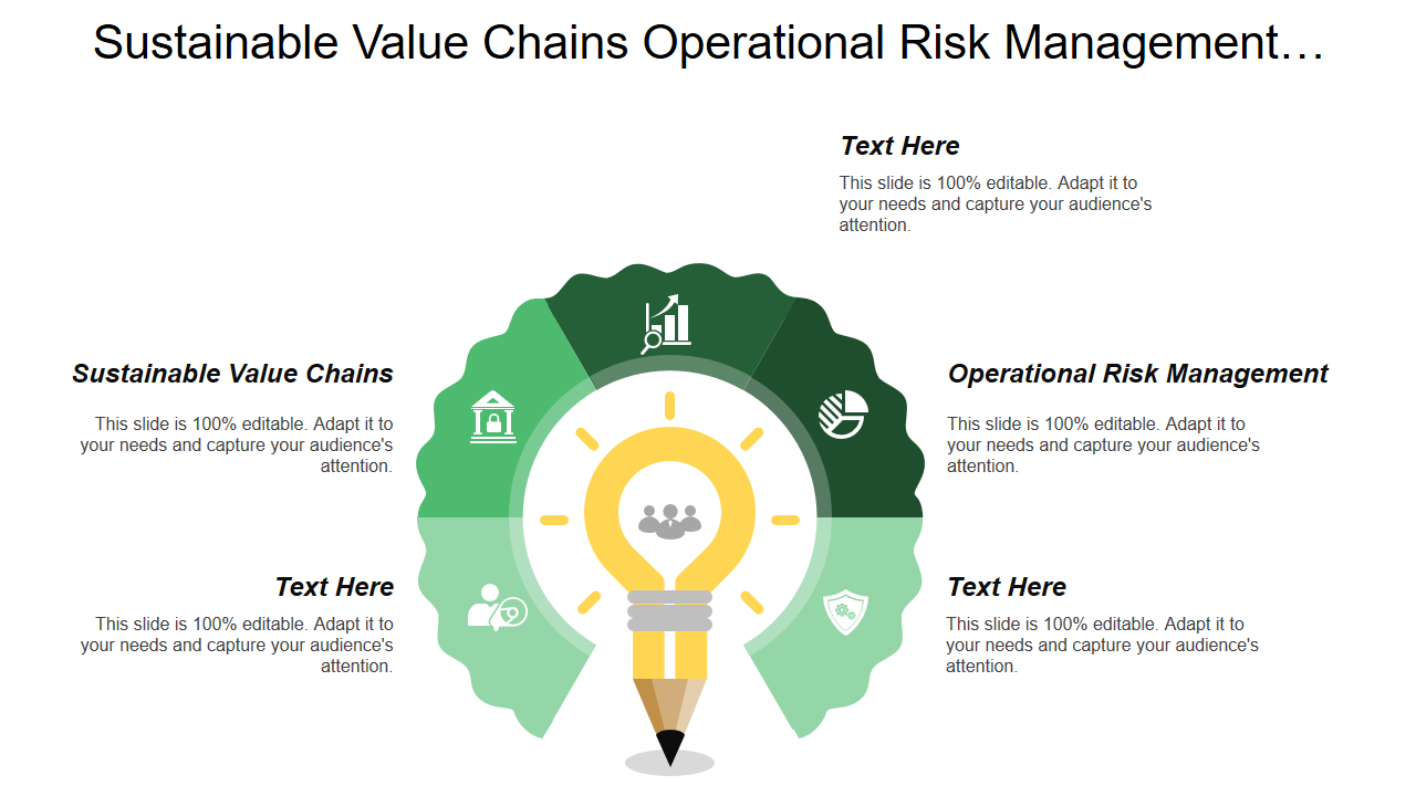 Sustainable Value Chains Operational Risk Management… 