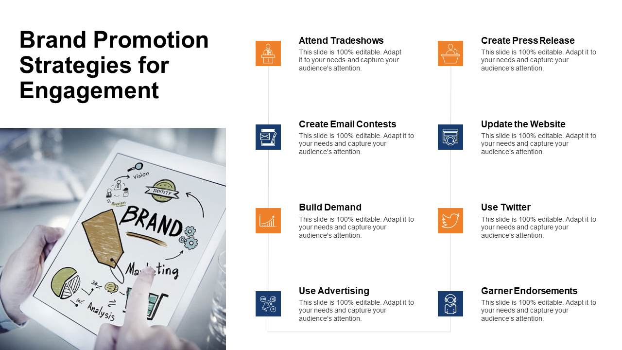 Brand Promotion Strategies