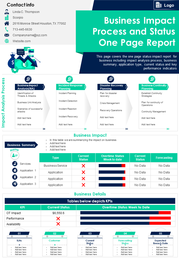 One-Pager Business Impact Process and Status Report Template