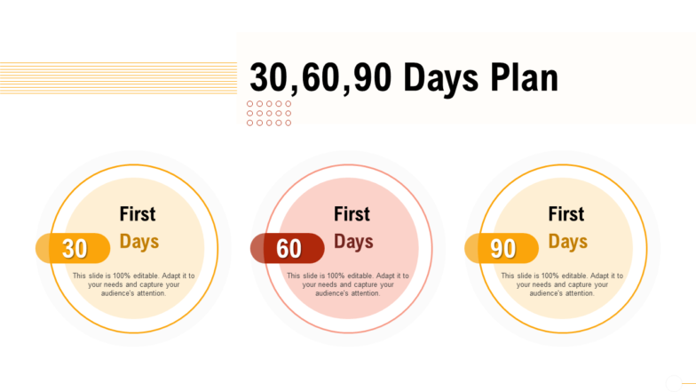 30 60 90 Days Plan Audiences Attention Deployment Process Templates