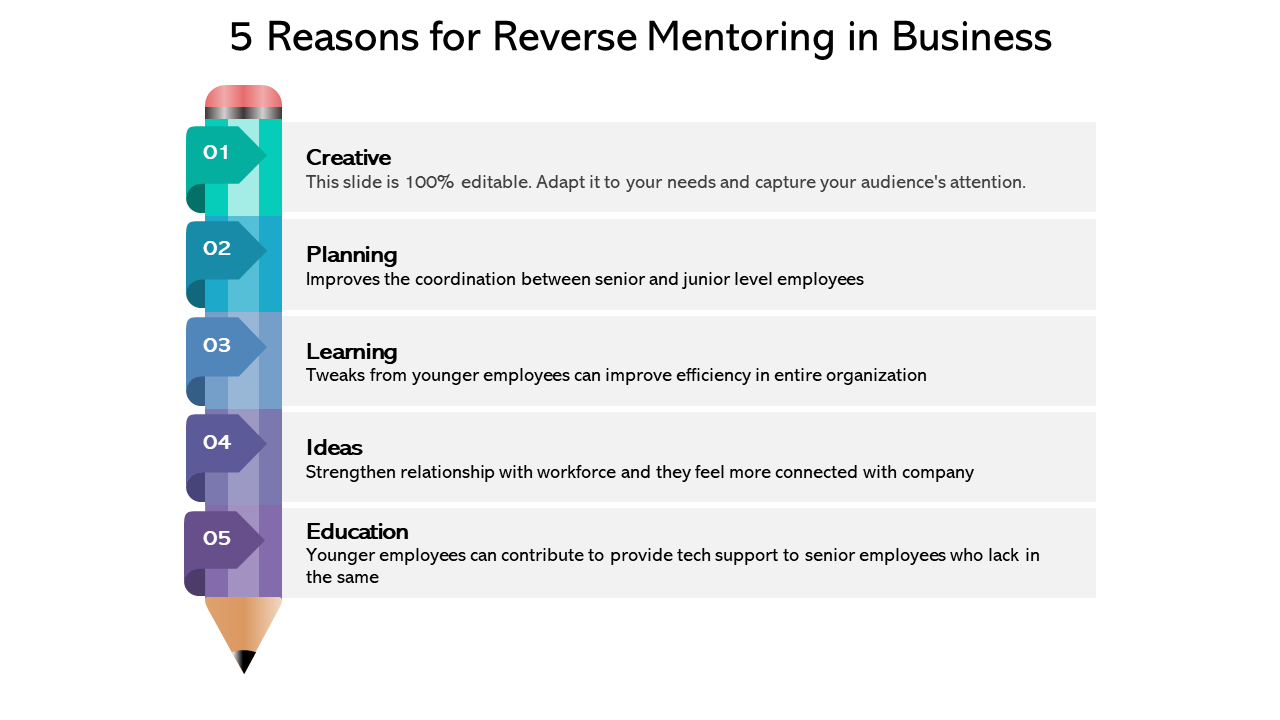 5 Reasons For Reverse Mentoring In Business