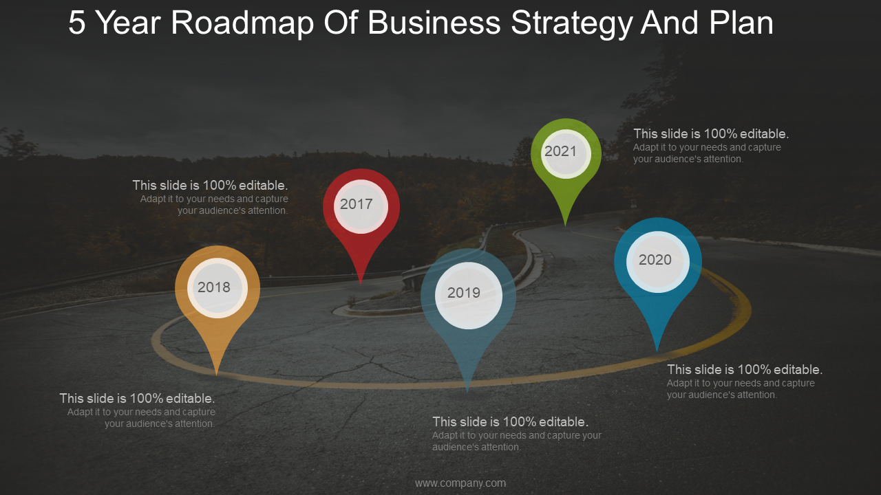 5 Year Roadmap Of Business Strategy