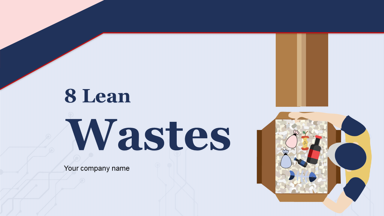 8 Lean Wastes PowerPoint Presentation