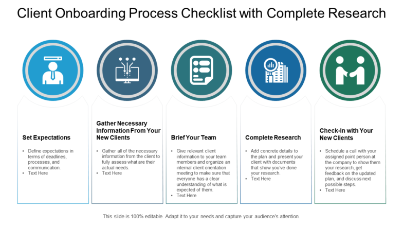 Client Onboarding Process Checklist with Complete Research