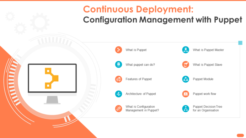 Continuous Deployment Configuration Management