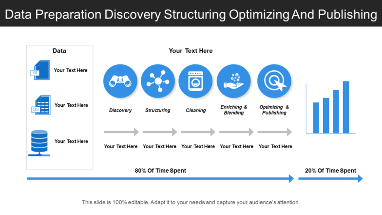 Data Preparation Discovery Structuring Optimizing and Publishing