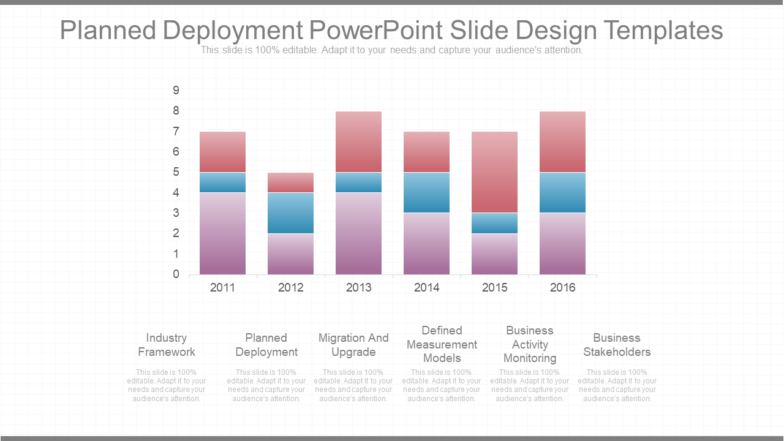 Download Planned Deployment PowerPoint Slide