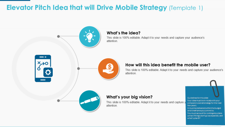 Elevator Pitch Idea That Will Drive Mobile Strategy